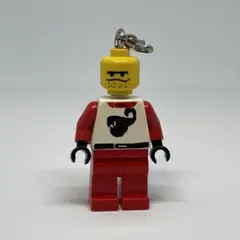 Item thumbnail for item f7c20d08-fd0e-40f2-88c7-083f9e14ebf0