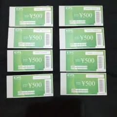 KIPSクーポン