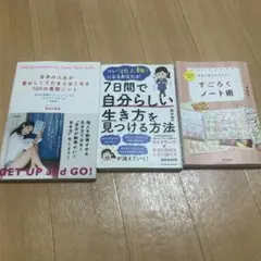 自己肯定感