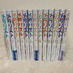 メダリスト　全巻　つるまいかだ　アニメ化作品