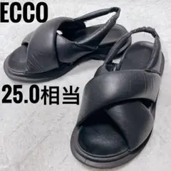 Item thumbnail for item e3c9d509-2c40-43b8-8964-51f6fe02261b