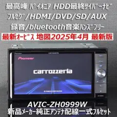 Item thumbnail for item 882ed5e8-e1ce-4a76-9723-d8a5c44dd730