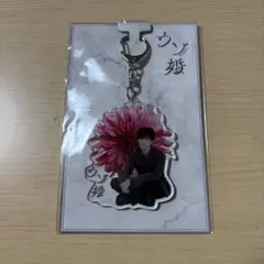 Item thumbnail for item d7a4ecfc-85f6-49b3-bab6-33fbebfc49df