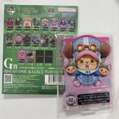 ワンピース 一番くじ チョッパー