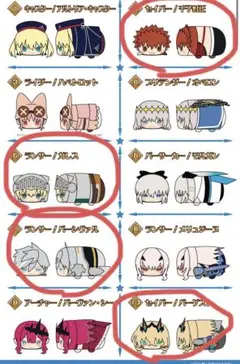 FGO もちマス ガレス パーシヴァル 村正 バーゲスト