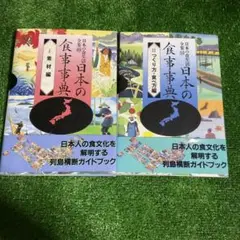 Item thumbnail for item 436ef236-7ccf-4388-a0f4-beaa8fe4eba1