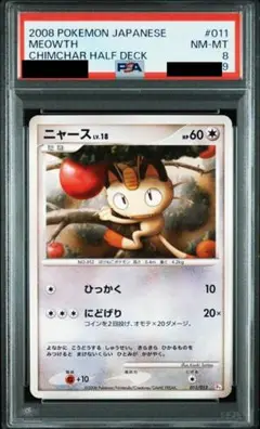 ニャース ギフトボックス PSA