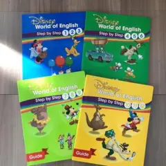 Item thumbnail for item 2bee2a17-29ab-4c3c-ab0a-4b7b6913ee05