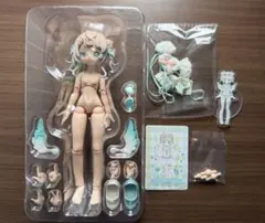 Item thumbnail for item c8db518a-2273-4f29-abf1-1c3107c8e49c