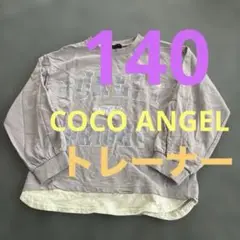 Item thumbnail for item 5d7c2aa6-0436-4072-a15f-efd6c1778e50