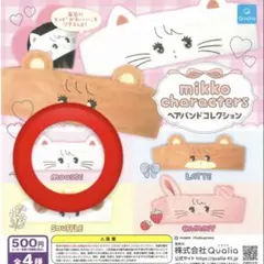 Item thumbnail for item 41d9d18d-84b4-4b17-91ce-7e1d58273d93