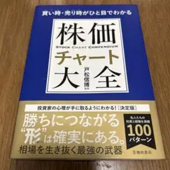 株価チャート大全