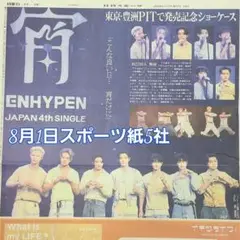 匿名配送！送料込み！ 8月1日 朝刊　 スポーツ紙全5社