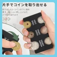 【GHUOLAN】コインホルダー 小銭ホルダー コインケース コインキャッチャー