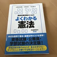 ⭐️国家試験受験のためのよくわかる憲法 憲法・基礎法学をやさしく学びたい人のために