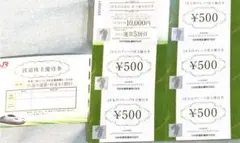 JR九州 株主優待・優待割引