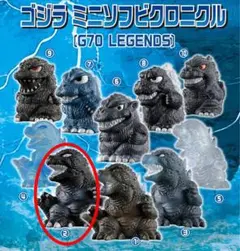 ゴジラ ミニソフビクロニクル　ゴジラ(2023) マイナスカラー