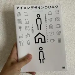 アイコンデザインのひみつ