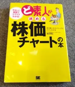 ど素人が読める株価チャートの本