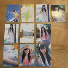 Item thumbnail for item 00856f5c-96dc-4eb4-9585-0daa150f8c15