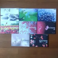 Item thumbnail for item fea52b36-ab81-4381-bae6-8b3268bf449f