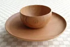 Item thumbnail for item e19c7ad9-81e2-48bf-a731-3ccc148a5c22