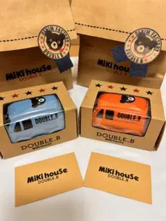 Item thumbnail for item f0b9a0b9-54ad-4a81-a1b8-1ec231a928f9