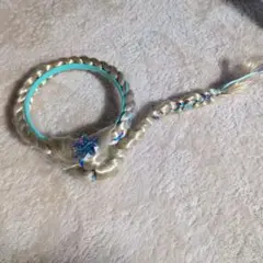 Item thumbnail for item 664194f8-a4ac-47f8-a6d4-be557f01d5b7