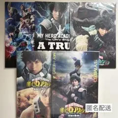 Item thumbnail for item a1650017-6ed7-4d5b-ad81-7b17ba475155