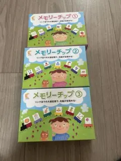 「七田式」メモリーチップセット SHICHIDA 1・2・3