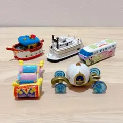 Item thumbnail for item f7bfefdd-a465-4fce-87db-7a3210224d74