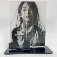 Item thumbnail for item c77841ab-e4f9-4796-850d-719de08d80d0