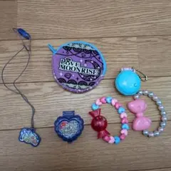 Item thumbnail for item d4edfbc4-3abb-4fe1-94e5-e4fbaa4dc5cb