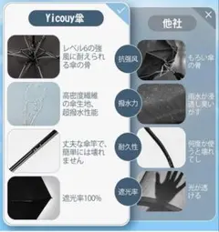 Item thumbnail for item d60dec8b-7101-4c55-aba4-82705b6e656b
