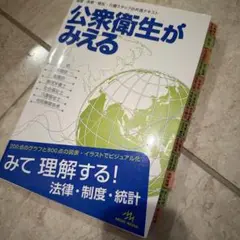 公衆衛生がみえる