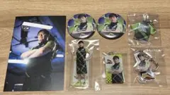 Item thumbnail for item 1da4131b-c5a6-4cd5-b907-e28781c00c5e
