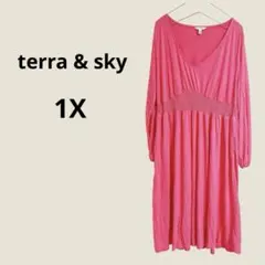 Item thumbnail for item 16a1f7c9-d1e5-4e1e-b7ea-ca22a77071da