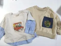 Item thumbnail for item ee07a1d4-cf86-4381-b986-6f83ada6ff94