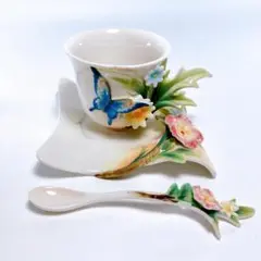 Item thumbnail for item 6f67cc54-b47a-4cb2-b1b7-3af1eb76d6d4