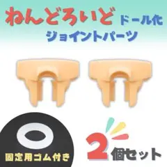 Item thumbnail for item 75e15d2e-0163-4235-bc82-9d663566fdd8