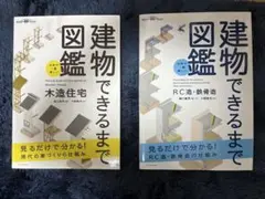 建物できるまで 図鑑　2冊セット