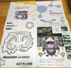 Item thumbnail for item bdc586e7-f06d-4621-aa31-984705a9558f