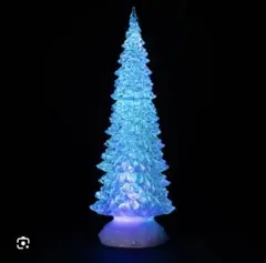 Item thumbnail for item 44110787-a0ed-415b-abed-129307047ae6