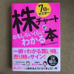 7日でマスター 株チャートがおもしろいくらいわかる本