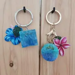 Item thumbnail for item 182a029b-b366-4dfb-beb2-01443a7a0553