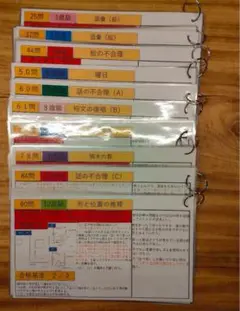 【中古】 田中ビネー知能検査法 １９８７年全訂版/田研出版/田中教育研究所 田中ビネー知能検査法 1987年全訂版 | 田中教育研究所 |本