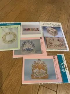 Item thumbnail for item 76d9d665-e563-4c36-98ce-c47803bb31be