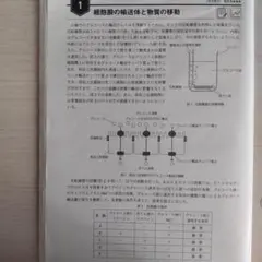 大学受験二次試験対策問題集 生物