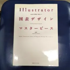 Illustrator 図表デザイン マスターピース