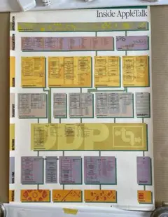 Item thumbnail for item f6748272-7088-489b-ad69-104629ad86a8